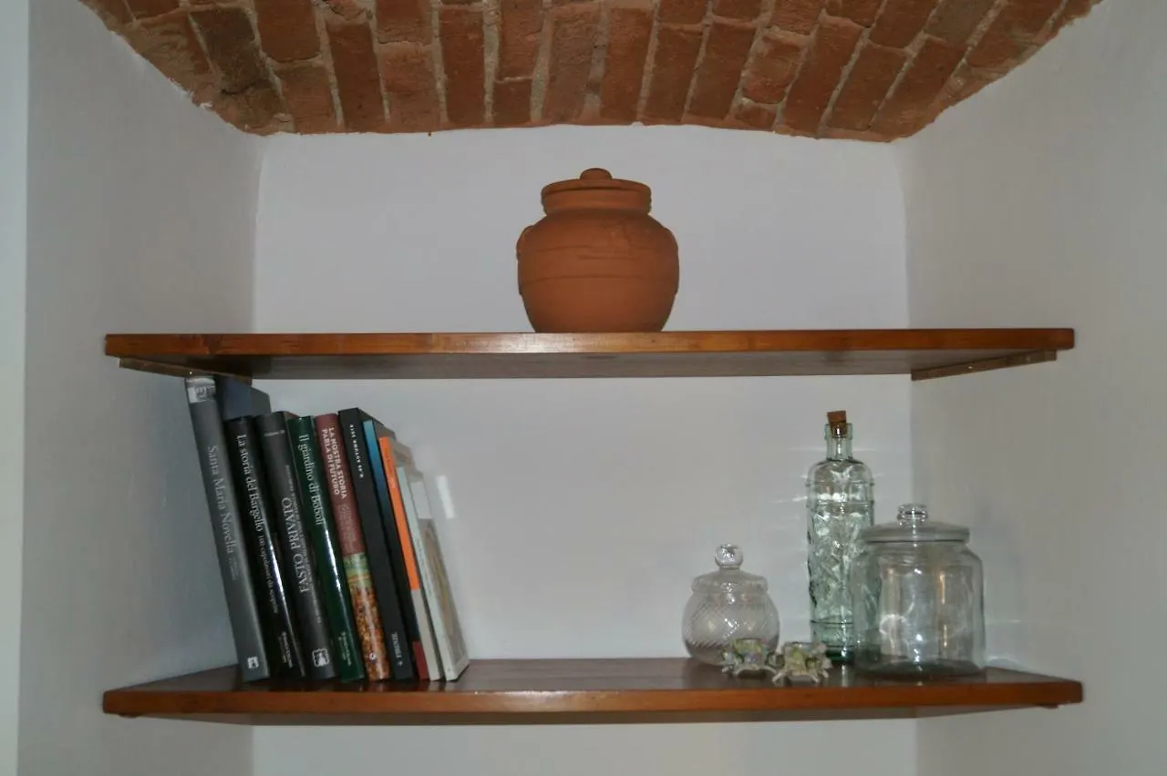 Casa Leopoldo Apartment Pratolino